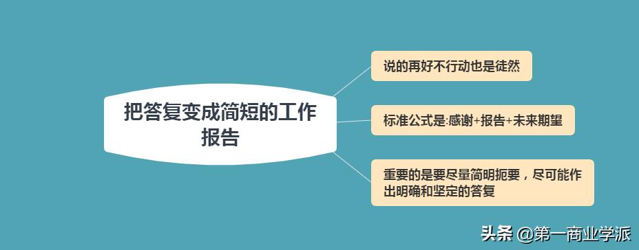 领导问“最近还好吧”，不要回“还好”，这样答才显得你情商高