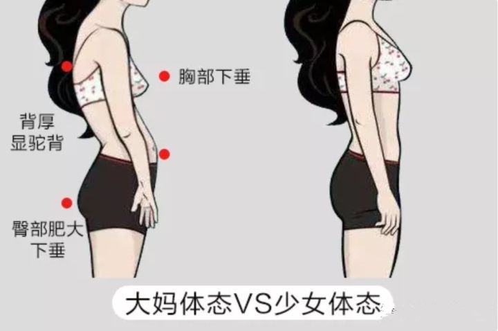 不自信的女孩：请保持直视对方的眼睛