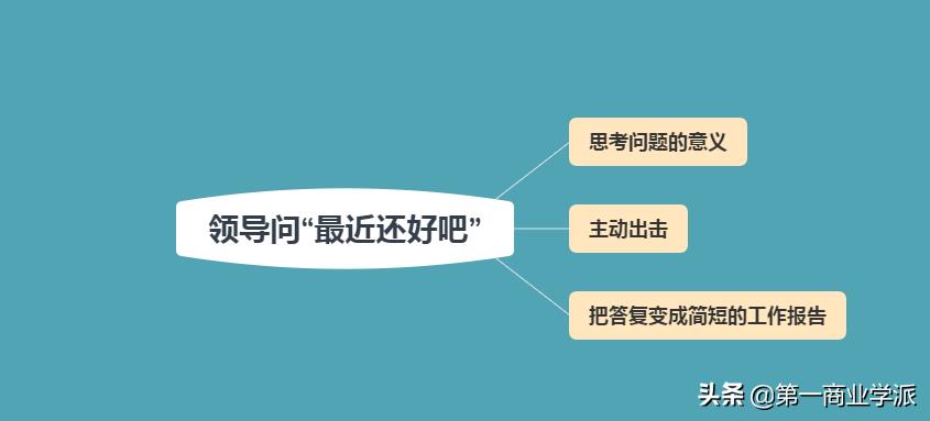 领导问“最近还好吧”，不要回“还好”，这样答才显得你情商高